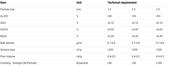 news-554-215 news-554-215